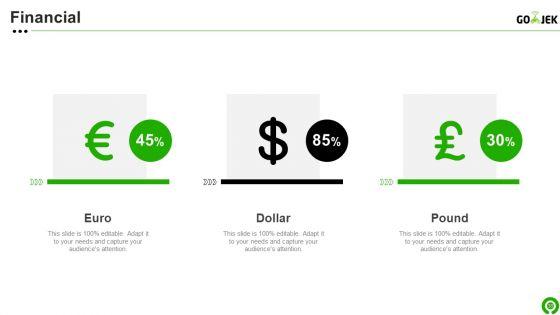 Gojek_Investor_Capital_Financing_Pitch_Deck_Ppt_PowerPoint_Presentation_Complete_Deck_With_Slides_Slide_38.jpg