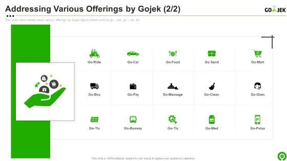 Gojek_Investor_Capital_Financing_Pitch_Deck_Ppt_PowerPoint_Presentation_Complete_Deck_With_Slides_Slide_8.jpg