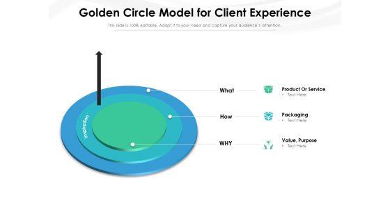 Golden_Circle_Model_For_Client_Experience_Ppt_PowerPoint_Presentation_Pictures_Format_Ideas_PDF_Slide_1.jpg