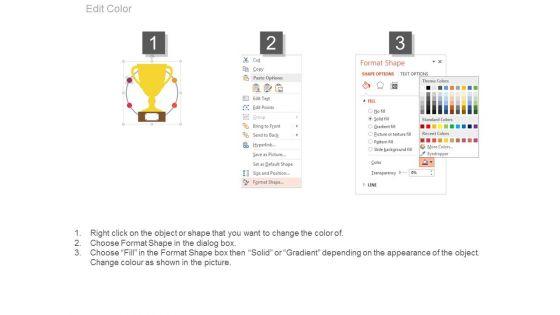 Golden_Trophy_For_Business_Achievements_Powerpoint_Slides_4.jpg