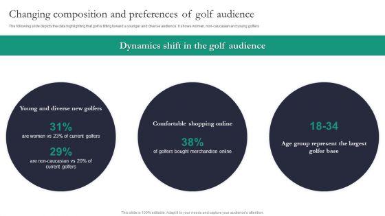Golf_Stix_And_Other_Equipemnts_Funding_Changing_Composition_And_Preferences_Of_Golf_Audience_Themes_PDF_Slide_1.jpg