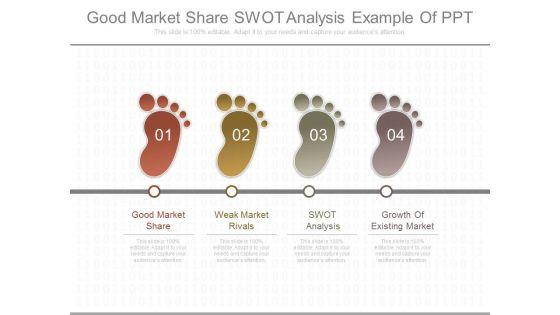 Good_Market_Share_Swot_Analysis_Example_Of_Ppt_1.jpg