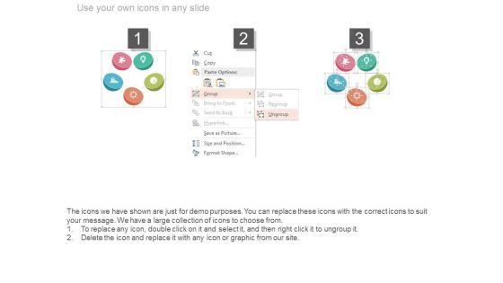 Good_Market_Share_Swot_Analysis_Powerpoint_Slide_Deck_Samples_4.jpg