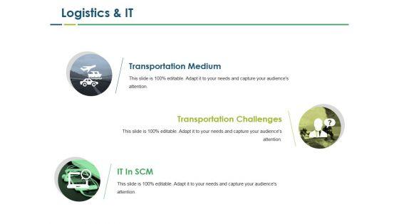 Goods_Flow_Management_Ppt_PowerPoint_Presentation_Complete_Deck_With_Slides_Slide_2.jpg