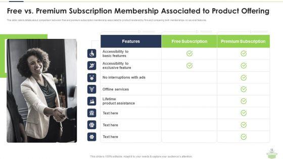 Goods_Slide_Pitch_Deck_Ppt_PowerPoint_Presentation_Complete_With_Slides_Slide_12.jpg