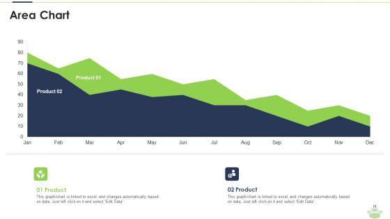 Goods_Slide_Pitch_Deck_Ppt_PowerPoint_Presentation_Complete_With_Slides_Slide_18.jpg