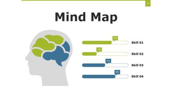 Goods_Sourcing_Management_Ppt_PowerPoint_Presentation_Complete_Deck_With_Slides_Slide_22.jpg