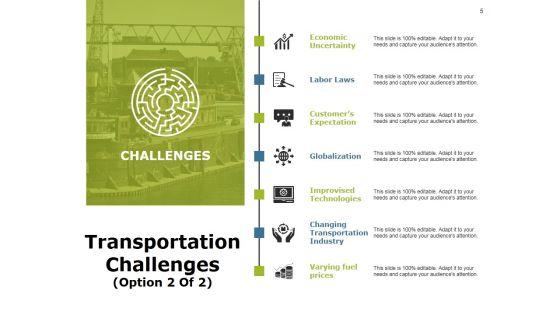 Goods_Sourcing_Management_Ppt_PowerPoint_Presentation_Complete_Deck_With_Slides_Slide_5.jpg