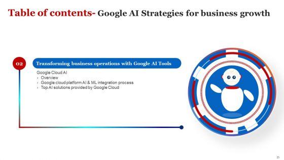 Google_AI_Strategies_For_Business_Growth_Ppt_PowerPoint_Presentation_Complete_Deck_With_Slides_Slide_23.jpg