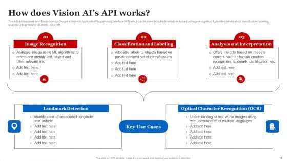 Google_AI_Strategies_For_Business_Growth_Ppt_PowerPoint_Presentation_Complete_Deck_With_Slides_Slide_51.jpg