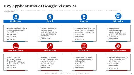Google_AI_Strategies_For_Business_Growth_Ppt_PowerPoint_Presentation_Complete_Deck_With_Slides_Slide_53.jpg