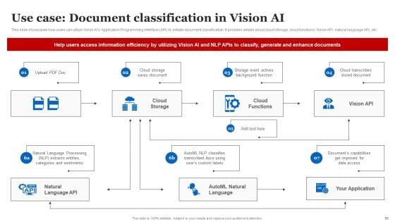 Google_AI_Strategies_For_Business_Growth_Ppt_PowerPoint_Presentation_Complete_Deck_With_Slides_Slide_55.jpg