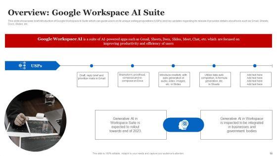 Google_AI_Strategies_For_Business_Growth_Ppt_PowerPoint_Presentation_Complete_Deck_With_Slides_Slide_58.jpg