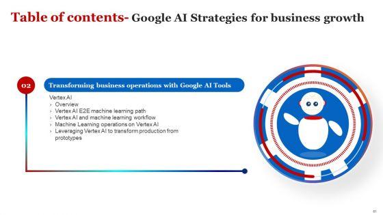 Google_AI_Strategies_For_Business_Growth_Ppt_PowerPoint_Presentation_Complete_Deck_With_Slides_Slide_61.jpg