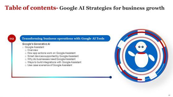 Google_AI_Strategies_For_Business_Growth_Ppt_PowerPoint_Presentation_Complete_Deck_With_Slides_Slide_67.jpg