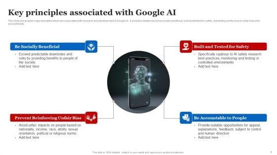 Google_AI_Strategies_For_Business_Growth_Ppt_PowerPoint_Presentation_Complete_Deck_With_Slides_Slide_7.jpg