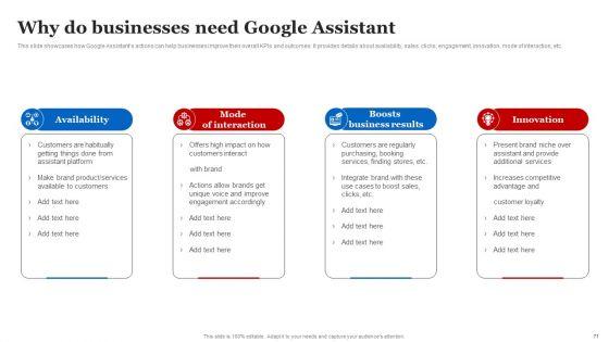 Google_AI_Strategies_For_Business_Growth_Ppt_PowerPoint_Presentation_Complete_Deck_With_Slides_Slide_71.jpg