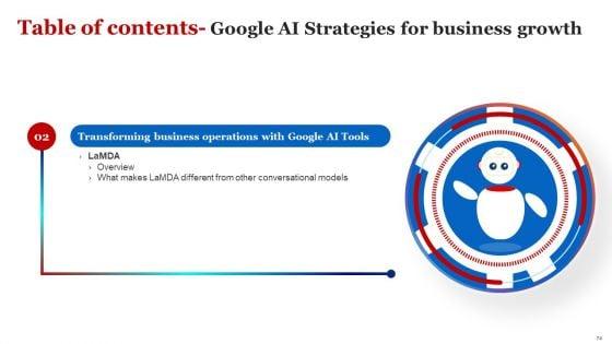 Google_AI_Strategies_For_Business_Growth_Ppt_PowerPoint_Presentation_Complete_Deck_With_Slides_Slide_74.jpg
