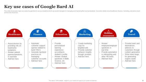Google_AI_Strategies_For_Business_Growth_Ppt_PowerPoint_Presentation_Complete_Deck_With_Slides_Slide_83.jpg