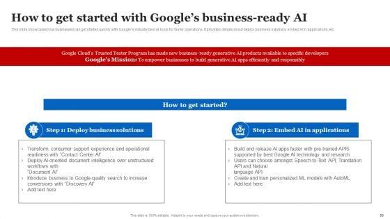 Google_AI_Strategies_For_Business_Growth_Ppt_PowerPoint_Presentation_Complete_Deck_With_Slides_Slide_88.jpg