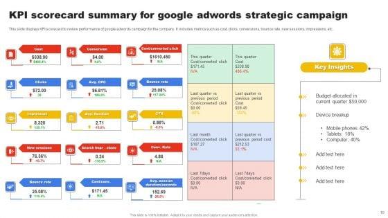 Google_Adwords_Strategic_Campaign_Ppt_PowerPoint_Presentation_Complete_Deck_With_Slides_Slide_10.jpg
