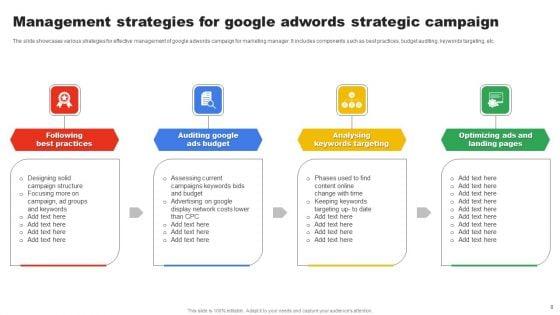 Google_Adwords_Strategic_Campaign_Ppt_PowerPoint_Presentation_Complete_Deck_With_Slides_Slide_8.jpg
