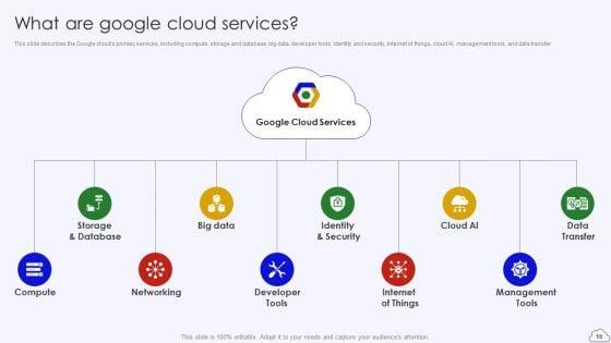 Google_Cloud_Computing_System_Ppt_PowerPoint_Presentation_Complete_Deck_With_Slides_Slide_18.jpg
