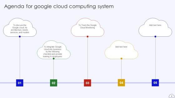 Google_Cloud_Computing_System_Ppt_PowerPoint_Presentation_Complete_Deck_With_Slides_Slide_2.jpg