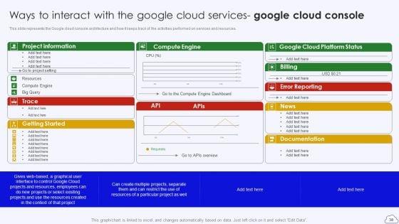 Google_Cloud_Computing_System_Ppt_PowerPoint_Presentation_Complete_Deck_With_Slides_Slide_38.jpg