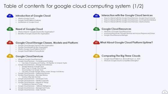 Google_Cloud_Computing_System_Ppt_PowerPoint_Presentation_Complete_Deck_With_Slides_Slide_3.jpg