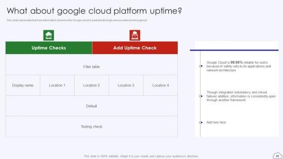 Google_Cloud_Computing_System_Ppt_PowerPoint_Presentation_Complete_Deck_With_Slides_Slide_46.jpg