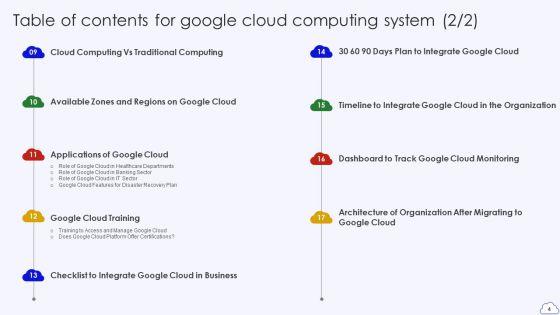 Google_Cloud_Computing_System_Ppt_PowerPoint_Presentation_Complete_Deck_With_Slides_Slide_4.jpg