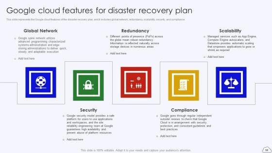 Google_Cloud_Computing_System_Ppt_PowerPoint_Presentation_Complete_Deck_With_Slides_Slide_58.jpg