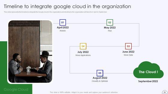 Google_Cloud_Computing_System_Ppt_PowerPoint_Presentation_Complete_Deck_With_Slides_Slide_68.jpg