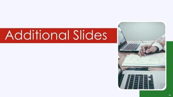 Google_Cloud_Computing_System_Ppt_PowerPoint_Presentation_Complete_Deck_With_Slides_Slide_74.jpg