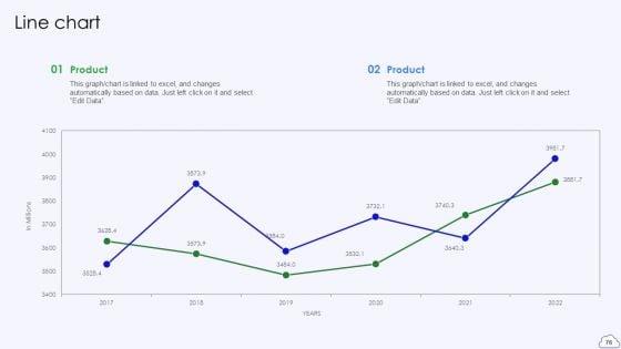 Google_Cloud_Computing_System_Ppt_PowerPoint_Presentation_Complete_Deck_With_Slides_Slide_76.jpg