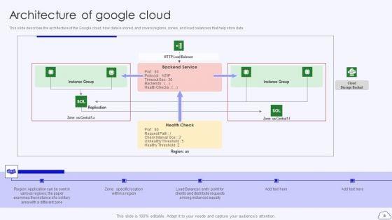 Google_Cloud_Computing_System_Ppt_PowerPoint_Presentation_Complete_Deck_With_Slides_Slide_8.jpg