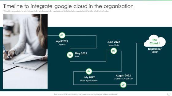 Google_Cloud_Computing_System_Timeline_To_Integrate_Google_Cloud_In_The_Organization_Demonstration_PDF_Slide_1.jpg