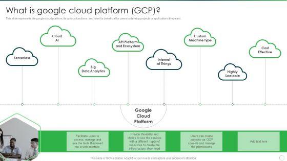 Google_Cloud_Computing_System_What_Is_Google_Cloud_Platform_GCP_Professional_PDF_Slide_1.jpg
