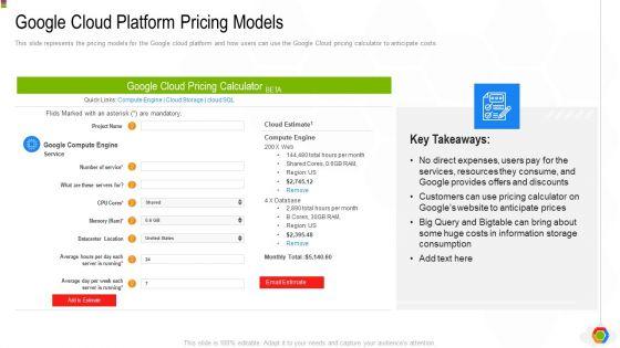 Google_Cloud_Console_IT_Google_Cloud_Platform_Pricing_Models_Ppt_Pictures_Slide_PDF_Slide_1.jpg