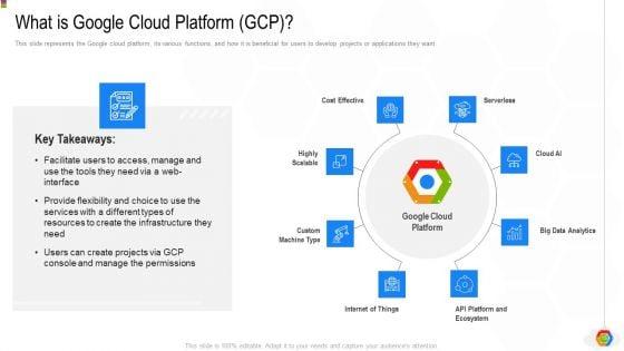 Google_Cloud_Console_IT_Ppt_PowerPoint_Presentation_Complete_Deck_With_Slides_Slide_15.jpg