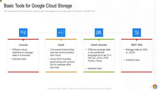 Google_Cloud_Console_IT_Ppt_PowerPoint_Presentation_Complete_Deck_With_Slides_Slide_23.jpg