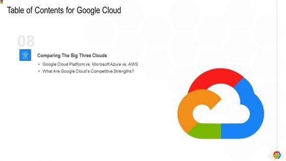 Google_Cloud_Console_IT_Ppt_PowerPoint_Presentation_Complete_Deck_With_Slides_Slide_47.jpg