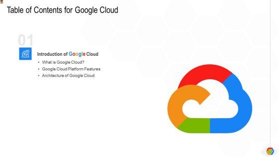 Google_Cloud_Console_IT_Ppt_PowerPoint_Presentation_Complete_Deck_With_Slides_Slide_5.jpg