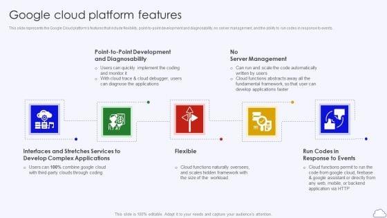 Google_Cloud_Platform_Features_Google_Cloud_Computing_System_Sample_PDF_Slide_1.jpg