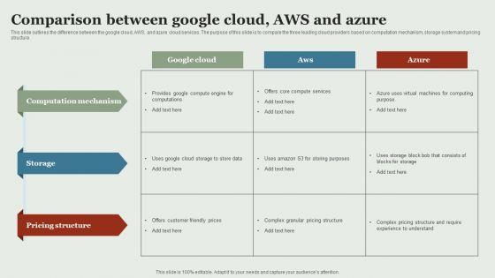 Google_Cloud_Service_Models_Comparison_Between_Google_Cloud_AWS_And_Azure_Themes_PDF_Slide_1.jpg