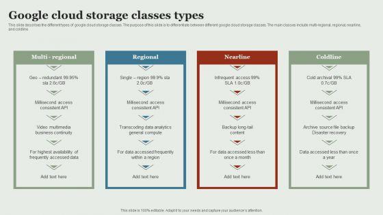 Google_Cloud_Service_Models_Google_Cloud_Storage_Classes_Types_Elements_PDF_Slide_1.jpg