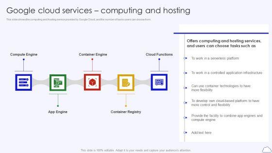 Google_Cloud_Services_Computing_And_Hosting_Google_Cloud_Computing_System_Rules_PDF_Slide_1.jpg