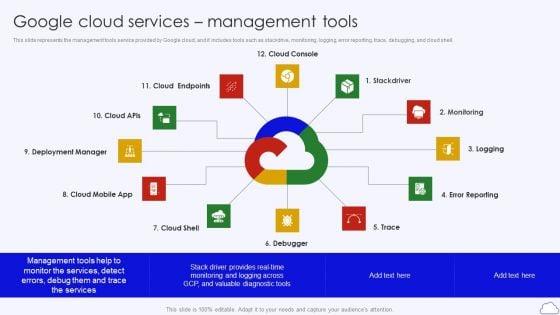 Google_Cloud_Services_Management_Tools_Google_Cloud_Computing_System_Infographics_PDF_Slide_1.jpg