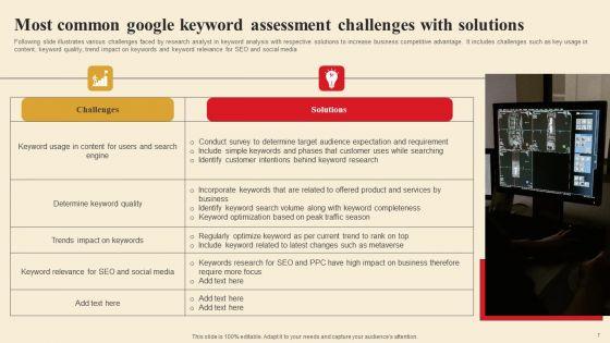 Google_Keyword_Assessment_Ppt_PowerPoint_Presentation_Complete_Deck_With_Slides_Slide_7.jpg